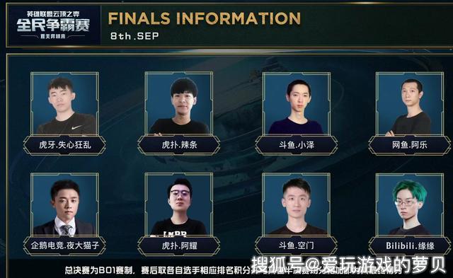 展的方向标 展的方向标