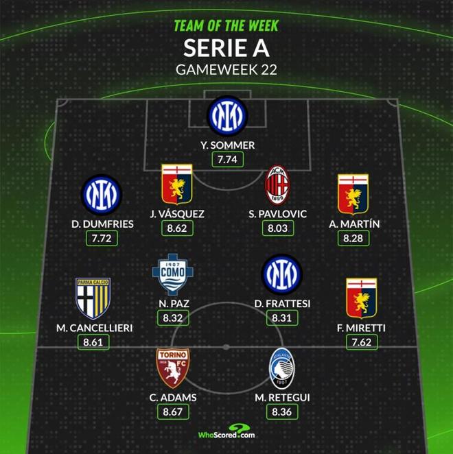 每一场比赛 每一场比赛