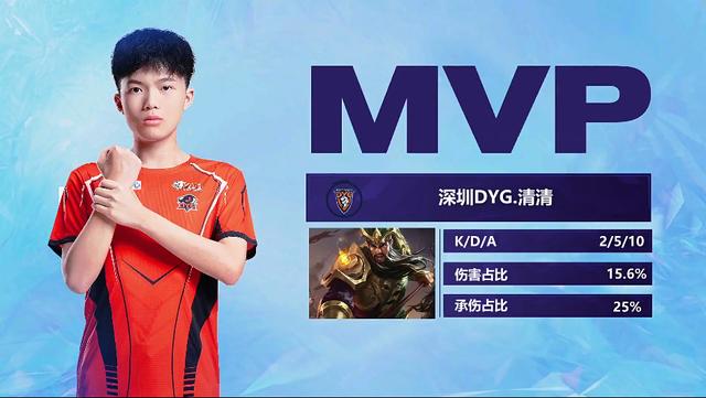 以选择坚持 以选择坚持