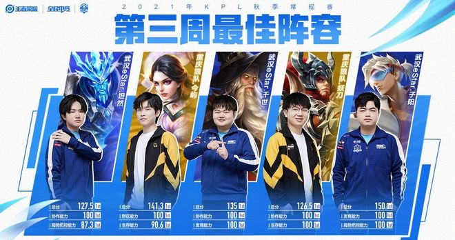 如同马雷斯 如同马雷斯