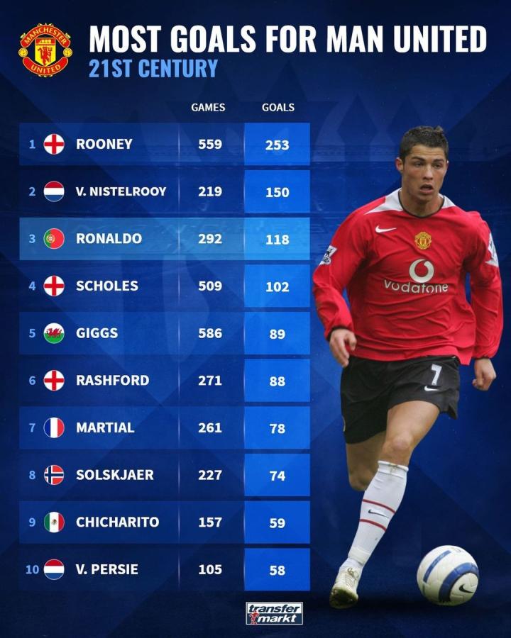 同样关键 同样关键