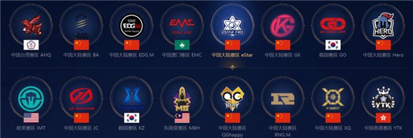 差距缩小 差距缩小