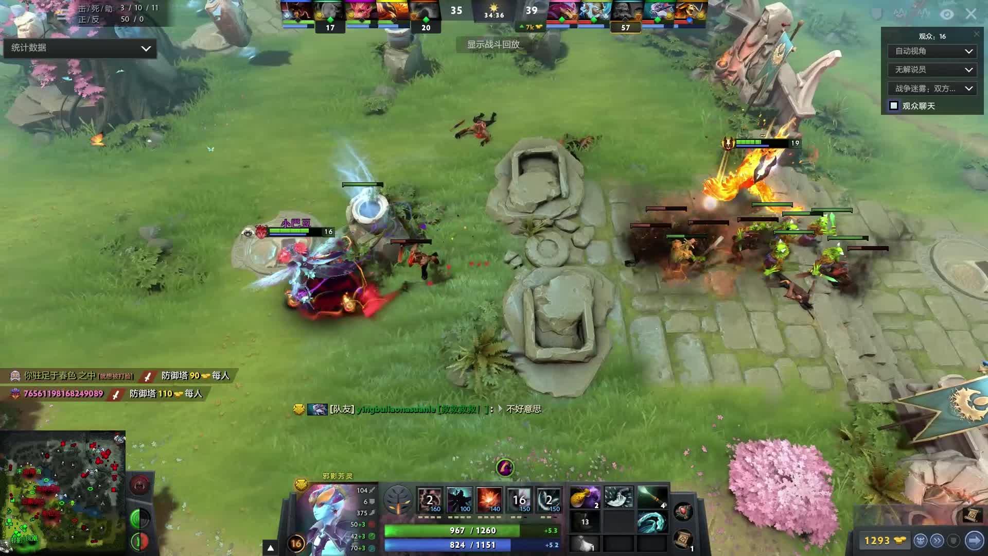 数据复盘形 数据复盘形